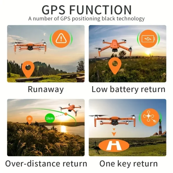 KF102 4K HD GPS Drone with Dual Camera 2-Axis Gimbal Optical Flow WiFi FPV, Foldable Quadcopter Toy for Adults and Kids - Image 6