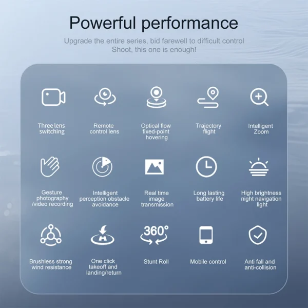 2025 D27 MAX GPS Drone Professional 8K Camera Aerial FPV Avoiding Obstacle with Large Screen Remote Control Folding 5G RC Dron - Image 4