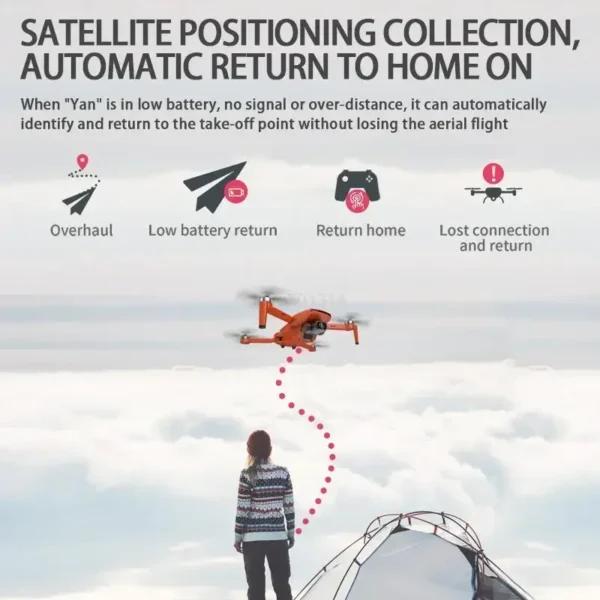 SG108 Pro Drone With GPS 5G Wifi FPV 4K HD Dual Camera Drones Brushless RC Foldable Quadcopter 1000m Control Distance Dron Toys - Image 3