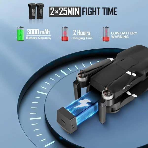 NBD GPS Drone with 4k Camera for Adults 5G WiFi Transmission EIS Technology Gimbal Camera Brushless Motor Professional Drone - Image 5